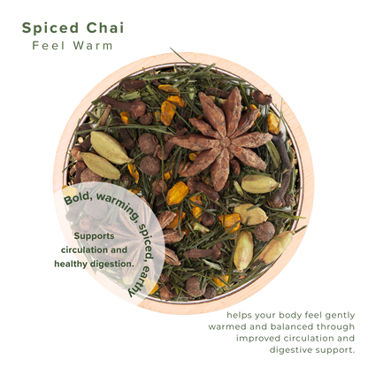 Spiced Chai → Warming Digestion