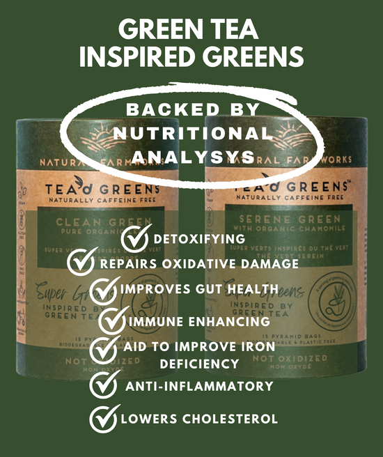 Green Tea Inspired Greens Heath Benefits