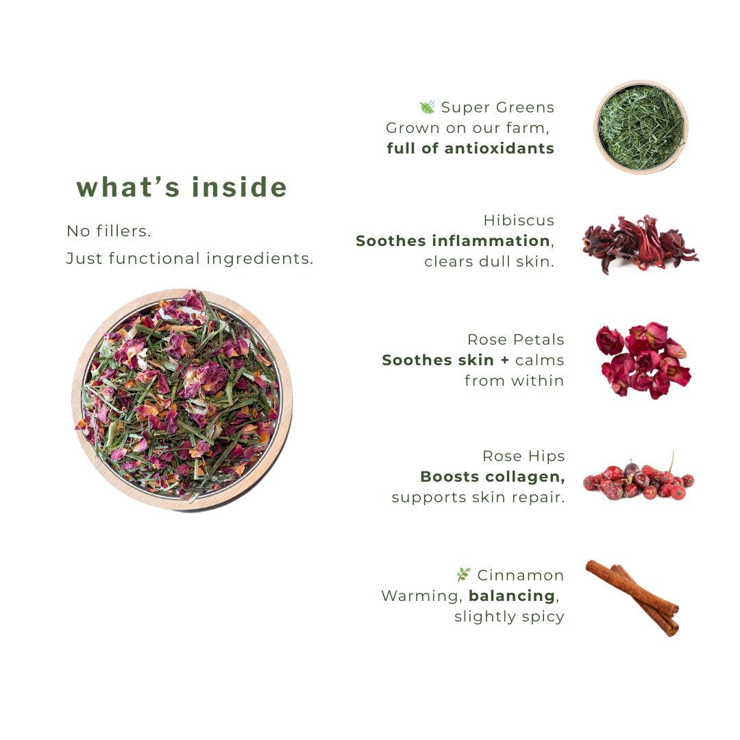 Scarlet Sunrise Ingredients